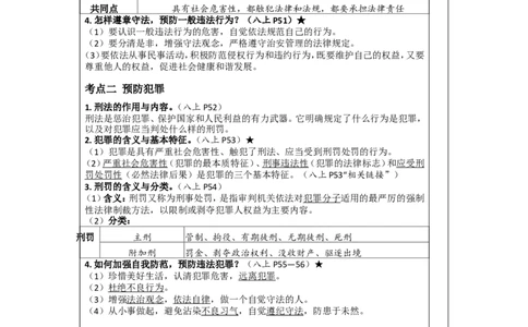 第十一讲遵守社会规则（八年级上册第二单元）-2026年道德与法治中考一轮复习_9道法中考复习_2026年中考复习（更新中）_2026年道德与法治中考一轮复习教案