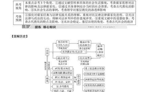 专题二　政治智慧&mdash;&mdash;中国古代的社会治理_8历史中考复习_2026年中考复习（更新中）_高频考点2026年高考历史二轮专题复习学案