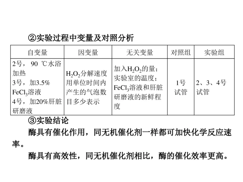 考点精讲4酶和ATP（教案）_新高考复习资料_2022年新高考复习资料_2022届一轮复习讲练结合7.13更新_系列二_考点精讲4酶和ATP