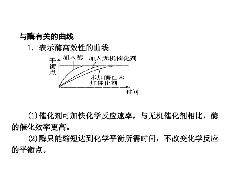 考点精讲4酶和ATP（教案）_新高考复习资料_2022年新高考复习资料_2022届一轮复习讲练结合7.13更新_系列二_考点精讲4酶和ATP