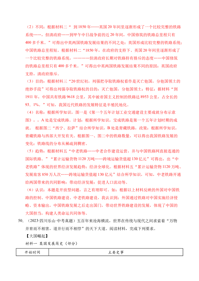 专题38中外结合&middot;综合题（全国通用）（解析版）_8历史中考复习_2026年中考复习（更新中）_好题汇编三年（2023-2025）中考历史真题分类汇编（全国通用）