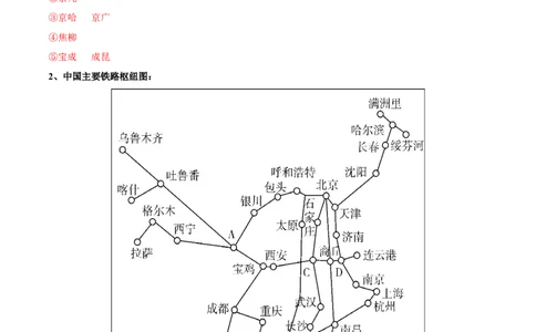 专题23中国的交通-备战2024年中考地理识图速记手册与变式演练（全国通用）（解析版）_7地理中考复习_2024年中考复习资料_专项复习资料_答案解析版