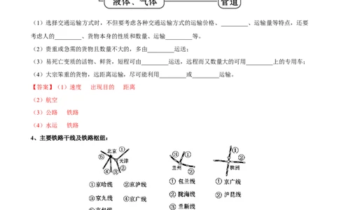 专题23中国的交通-备战2024年中考地理识图速记手册与变式演练（全国通用）（解析版）_7地理中考复习_2024年中考复习资料_专项复习资料_答案解析版
