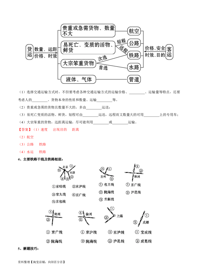 专题23中国的交通-备战2024年中考地理识图速记手册与变式演练（全国通用）（解析版）_7地理中考复习_2024年中考复习资料_专项复习资料_答案解析版