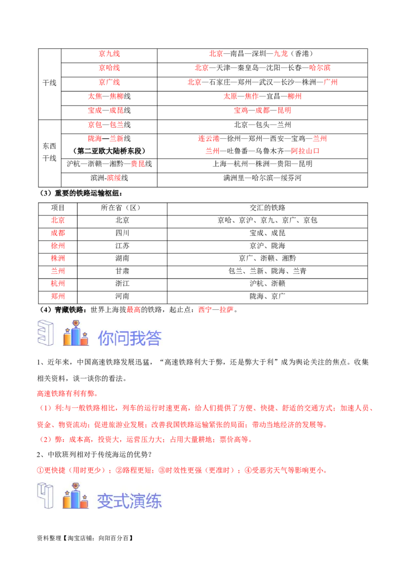 专题23中国的交通-备战2024年中考地理识图速记手册与变式演练（全国通用）（解析版）_7地理中考复习_2024年中考复习资料_专项复习资料_答案解析版