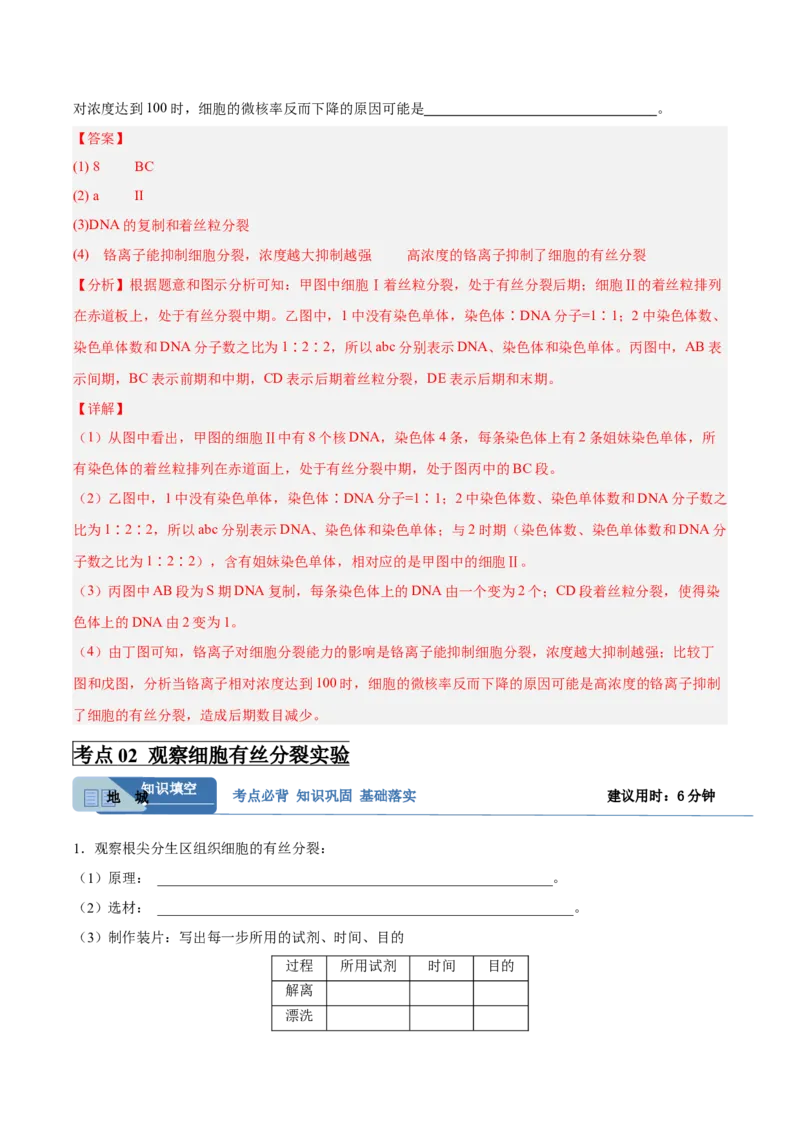 考点通关卷12细胞增殖（解析版）_2025年新高考资料_一轮复习_2025年高考生物一轮复习考点通关卷（新高考通用）_考点通关卷12细胞增殖-2025年高考生物一轮复习考点通关卷（新高考通用）