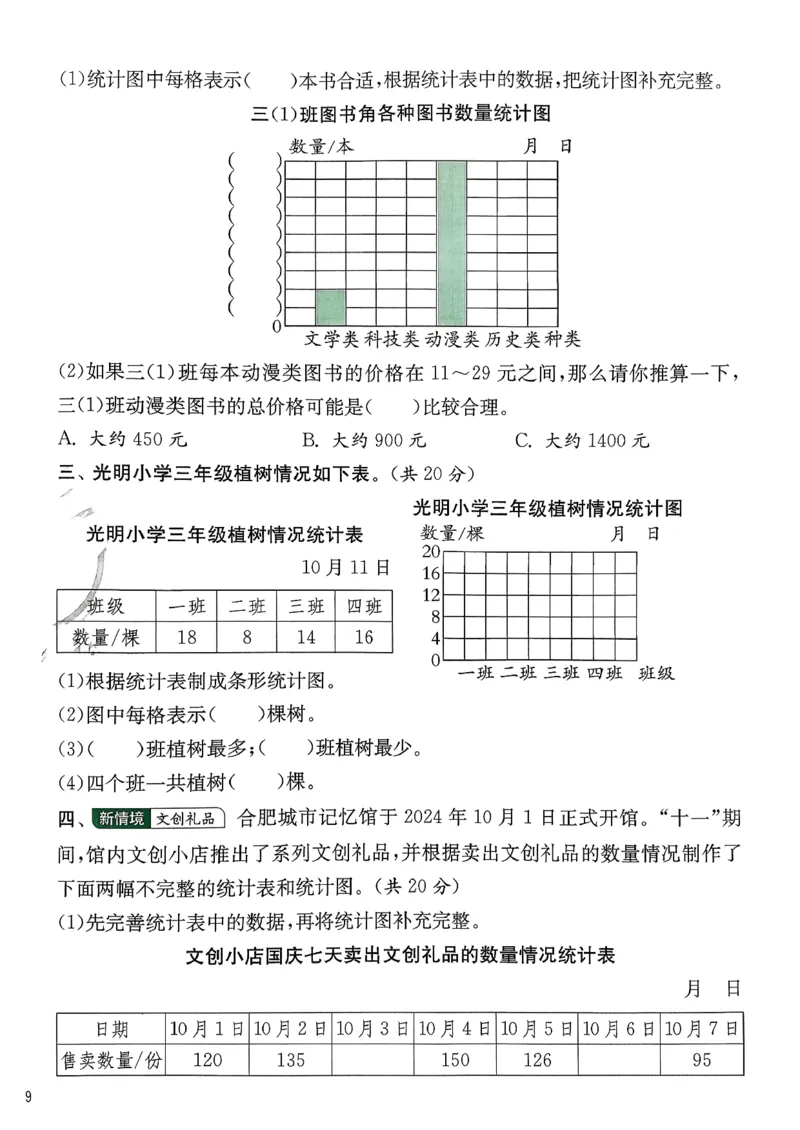 三下综合测评卷数学苏教_2026春季学期_26春苏教数学《实验班提优训练》2-6下_26春《实验班提优训练》数学SJ3下