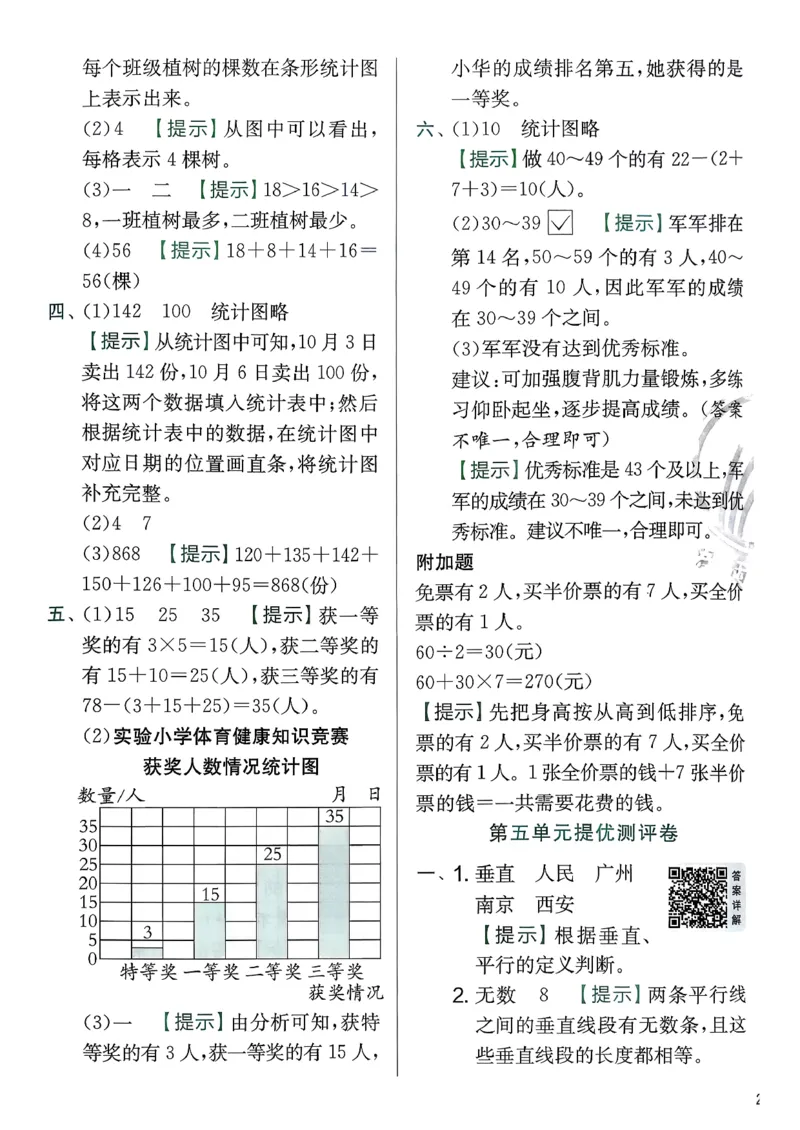三下综合测评卷数学苏教_2026春季学期_26春苏教数学《实验班提优训练》2-6下_26春《实验班提优训练》数学SJ3下