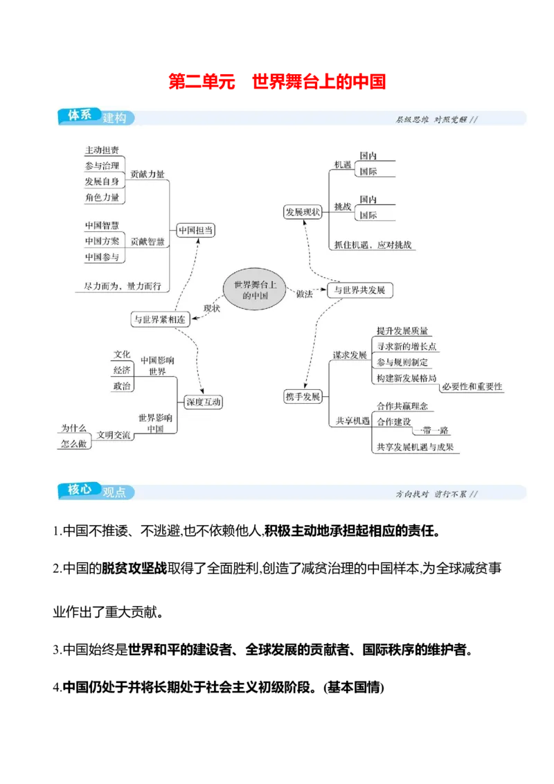 九年级下册第二单元　世界舞台上的中国-学生版_9道法中考复习_2026年中考复习（更新中）_2026年中考道德与法治一轮复习学案（含答案）