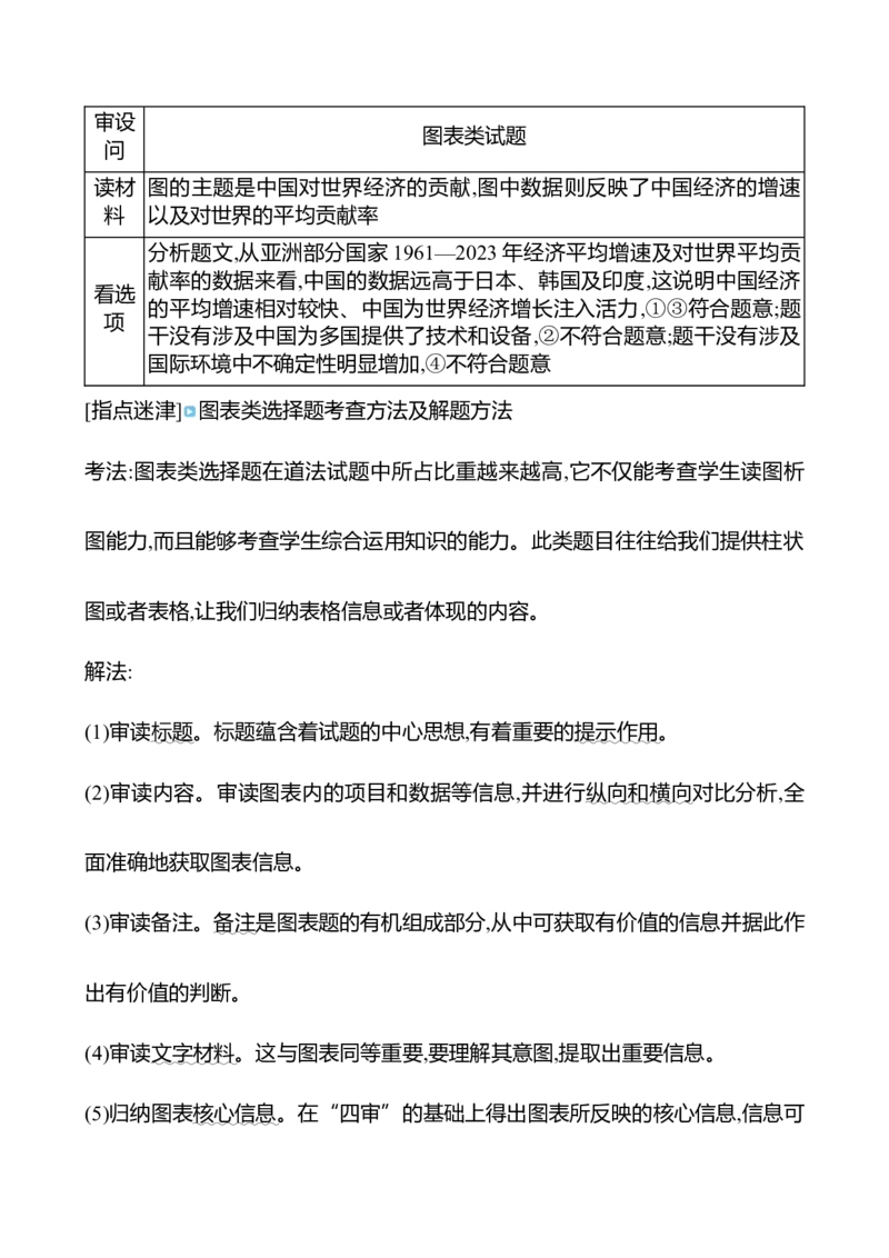九年级下册第二单元　世界舞台上的中国-学生版_9道法中考复习_2026年中考复习（更新中）_2026年中考道德与法治一轮复习学案（含答案）