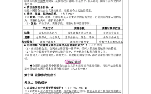 第八讲走进法治天地（七年级下册第四单元）-2026年道德与法治中考一轮复习_9道法中考复习_2026年中考复习（更新中）_2026年道德与法治中考一轮复习教案