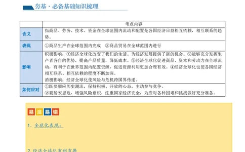 专题05我们共同的世界（讲义）（原卷版）_9道法中考复习_2024年中考复习资料_一轮复习资料_完2024年中考道德与法治一轮复习讲练测（全国通用）_配套讲义（原卷版+解析版）