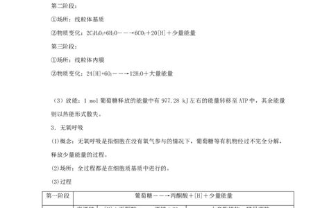 考点11细胞呼吸（核心考点讲与练）-2023年高考生物一轮复习讲练测（全国通用）（原卷版）_通用版（老高考）复习资料_2023年复习资料_一轮复习