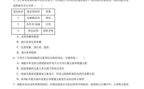考点通关卷02细胞中的元素和化合物（原卷版）_新高考复习资料_2025年新高考资料_2025年高考生物一轮复习考点通关卷（新高考通用）