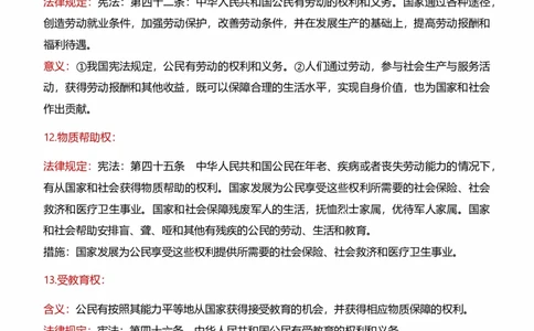八下第二单元理解权利义务（核心知识梳理）-一轮夯实基础2023年中考道德与法治一轮复习精讲课件+核心知识梳理_9道法中考复习_2023年中考复习资料_一轮复习_八年级