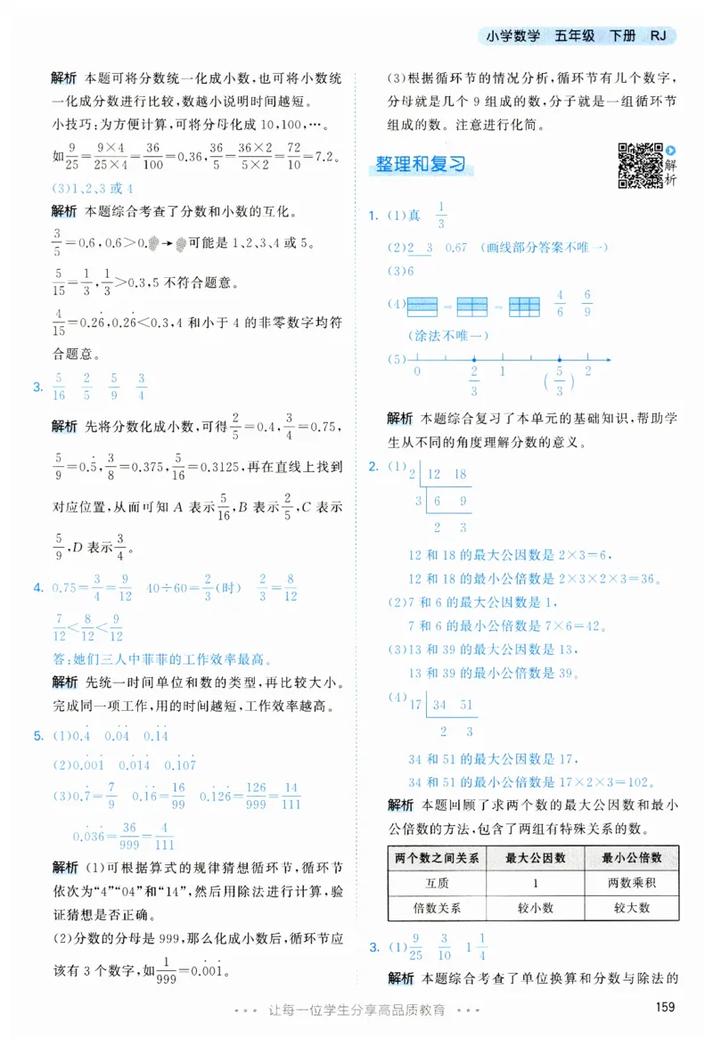 53天天练5下RJ答案_26春53小学系列合集_1-6年级数学下册人教版《53天天练》_53天天练人教数学5下