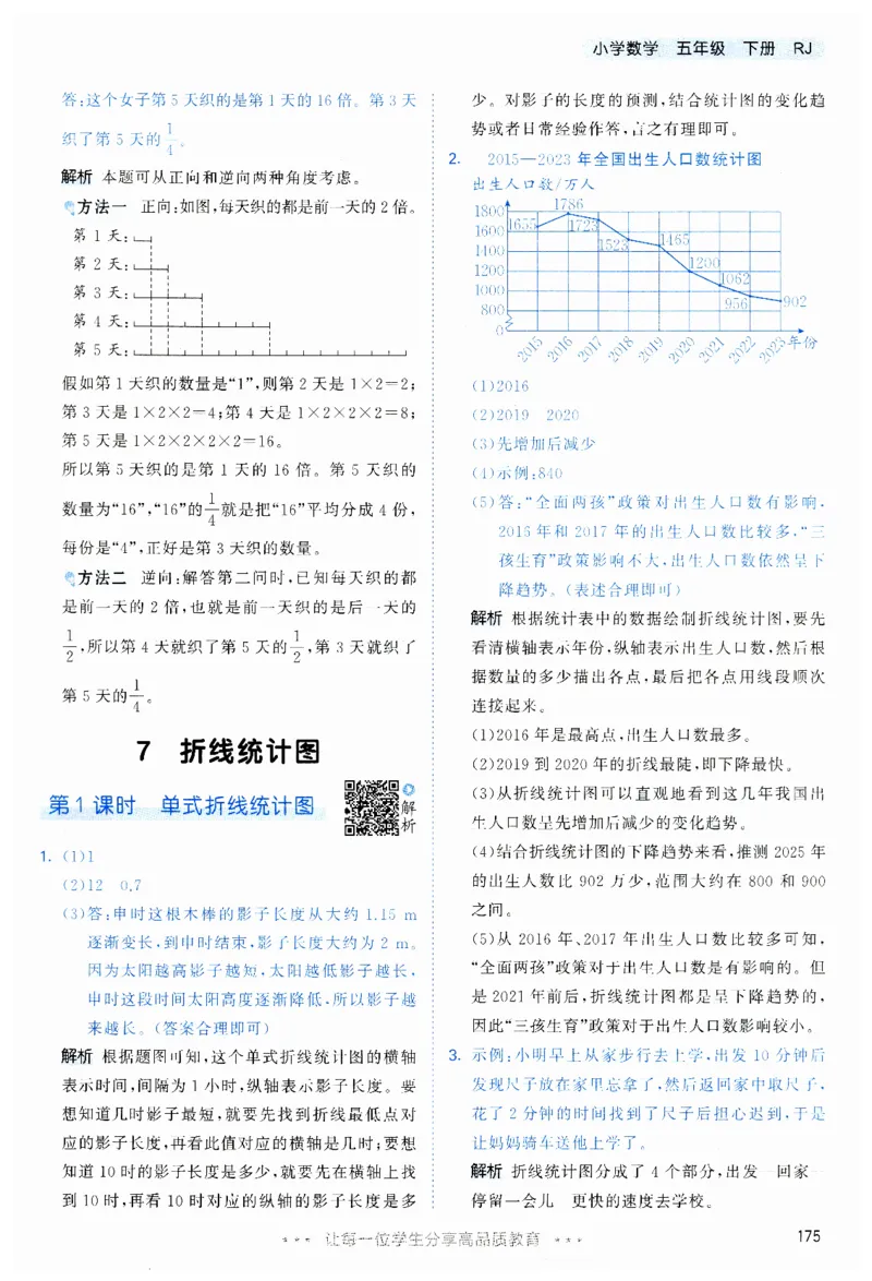 53天天练5下RJ答案_26春53小学系列合集_1-6年级数学下册人教版《53天天练》_53天天练人教数学5下