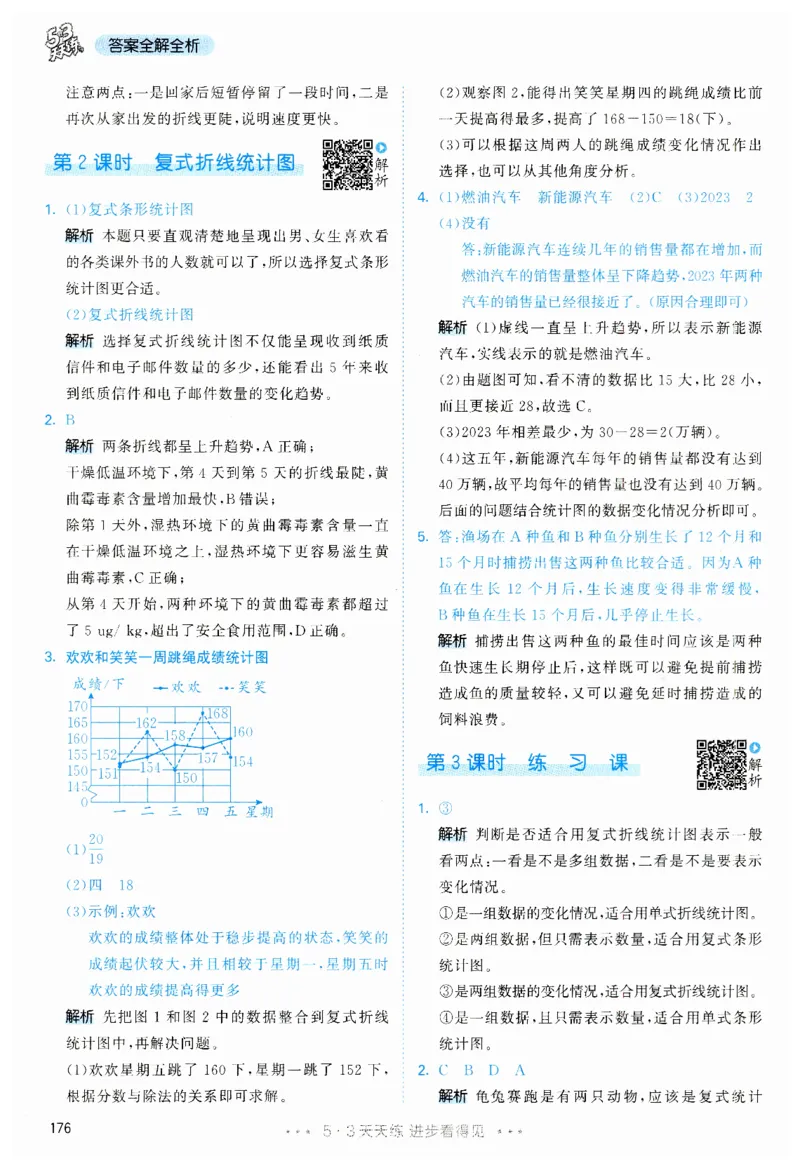 53天天练5下RJ答案_26春53小学系列合集_1-6年级数学下册人教版《53天天练》_53天天练人教数学5下