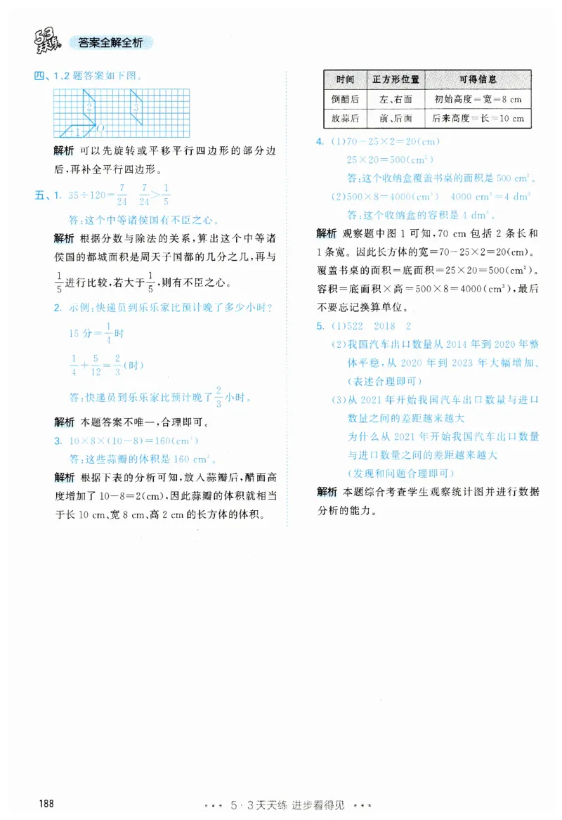 53天天练5下RJ答案_26春53小学系列合集_1-6年级数学下册人教版《53天天练》_53天天练人教数学5下