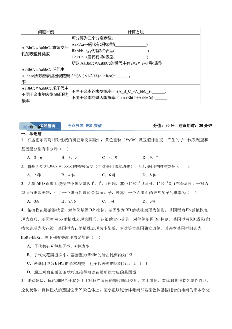 考点通关卷16基因的自由组合定律（原卷版）_2025年新高考资料_一轮复习_2025年高考生物一轮复习考点通关卷（新高考通用）