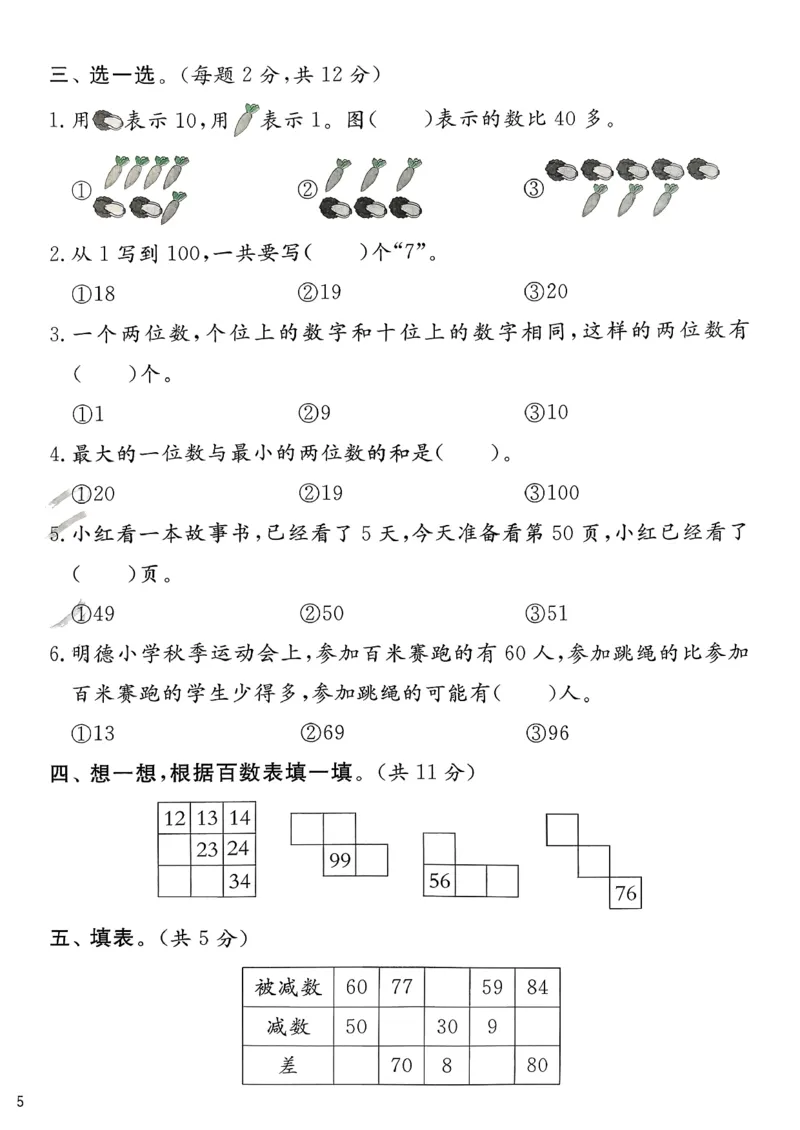 一下人教综合提优测评卷_2026春季学期_26春人教数学《实验班提优训练》1-6下_26春《实验班提优训练》人教数学1下