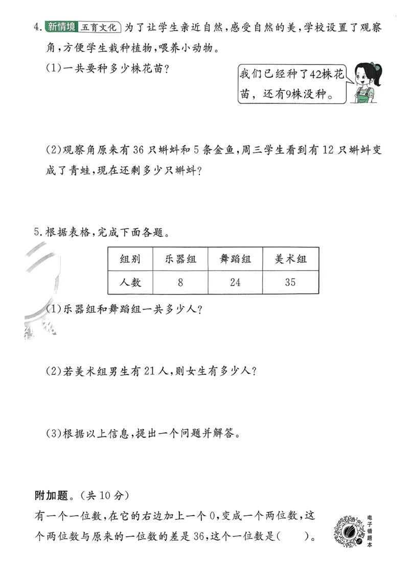 一下人教综合提优测评卷_2026春季学期_26春人教数学《实验班提优训练》1-6下_26春《实验班提优训练》人教数学1下