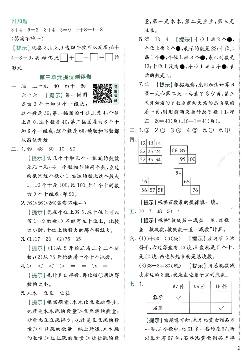 一下人教综合提优测评卷_2026春季学期_26春人教数学《实验班提优训练》1-6下_26春《实验班提优训练》人教数学1下
