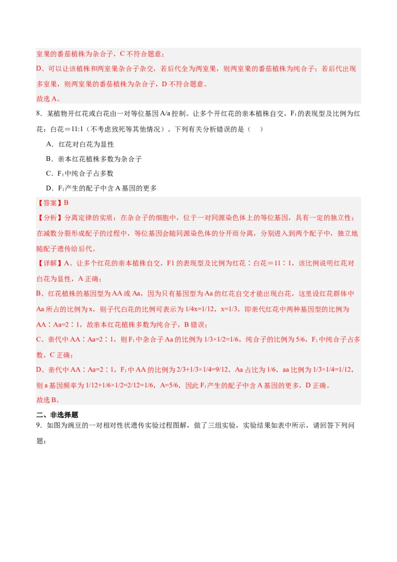 考点通关卷15基因的分离定律（解析版）_2025年新高考资料_一轮复习_2025年高考生物一轮复习考点通关卷（新高考通用）