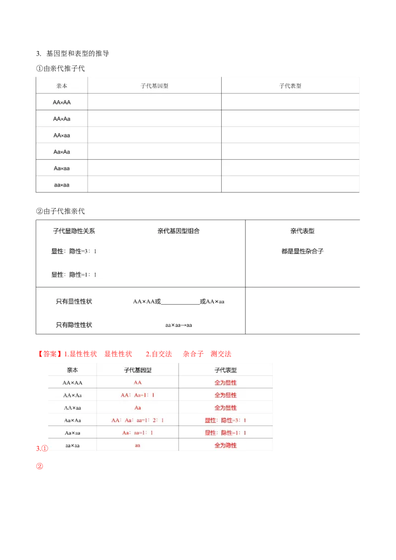 考点通关卷15基因的分离定律（解析版）_2025年新高考资料_一轮复习_2025年高考生物一轮复习考点通关卷（新高考通用）