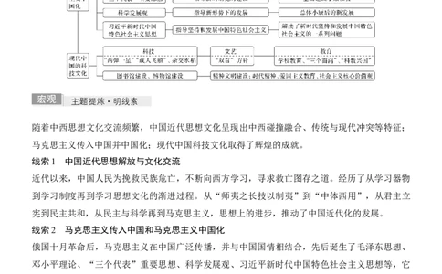 专题八　路在何方&mdash;&mdash;近现代中国的思想嬗变与文化传承无答案_8历史中考复习_2026年中考复习（更新中）_高频考点2026年高考历史二轮专题复习学案