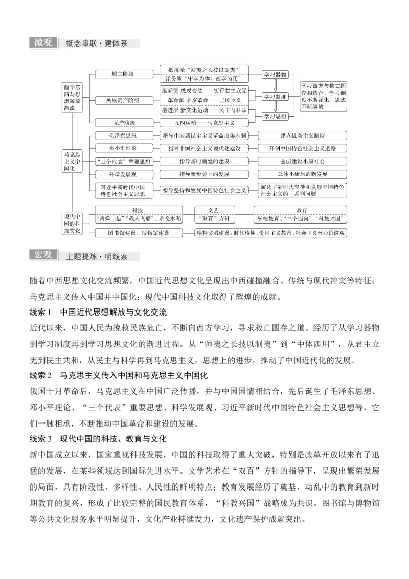 专题八　路在何方&mdash;&mdash;近现代中国的思想嬗变与文化传承无答案_8历史中考复习_2026年中考复习（更新中）_高频考点2026年高考历史二轮专题复习学案