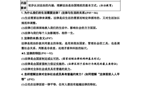 中考道德与法治复习教材知识梳理七年级下册第四单元走进法治天地教案_9道法中考复习_2026年中考复习（更新中）_2026年道德与法治中考一轮复习知识梳理+主题突破教案