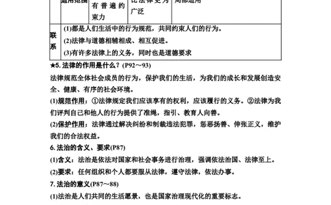 中考道德与法治复习教材知识梳理七年级下册第四单元走进法治天地教案_9道法中考复习_2026年中考复习（更新中）_2026年道德与法治中考一轮复习知识梳理+主题突破教案