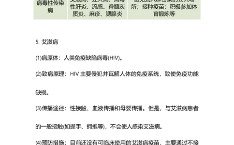 专题19传染病与免疫-备战2023年中考生物核心考点梳理与必背_6生物中考复习_2023年中考复习资料_专项复习_备战2023年中考生物核心考点梳理与必背