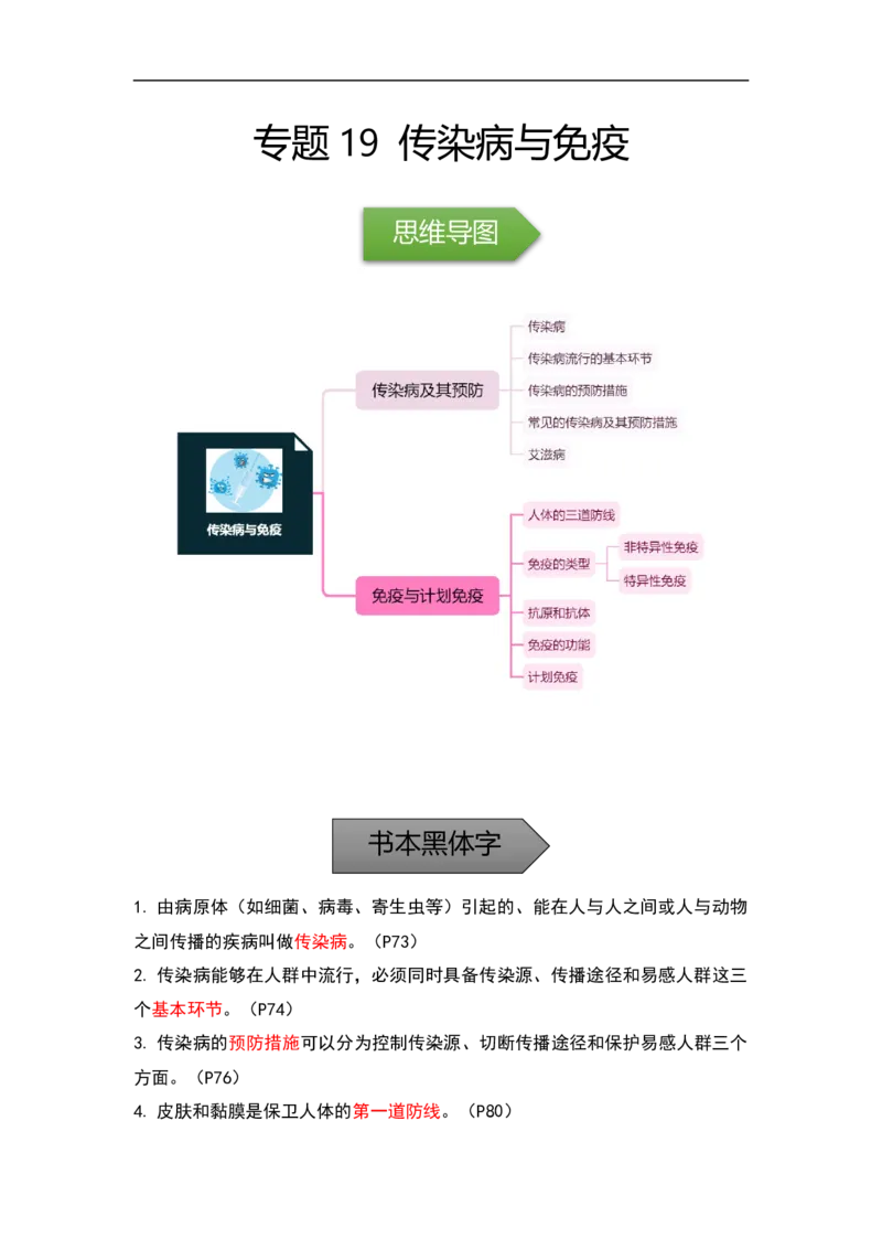 专题19传染病与免疫-备战2023年中考生物核心考点梳理与必背_6生物中考复习_2023年中考复习资料_专项复习_备战2023年中考生物核心考点梳理与必背