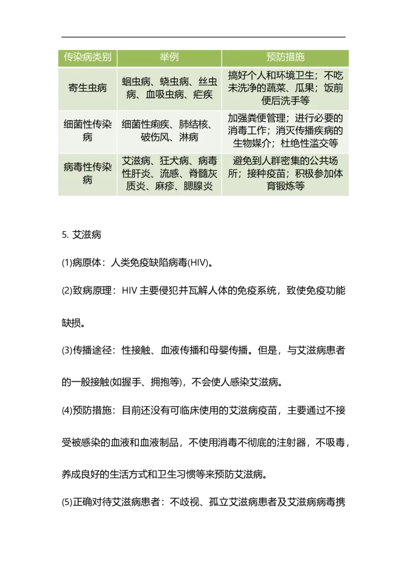 专题19传染病与免疫-备战2023年中考生物核心考点梳理与必背_6生物中考复习_2023年中考复习资料_专项复习_备战2023年中考生物核心考点梳理与必背