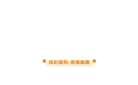 专题25西北地区和青藏地区（讲义）（原卷版）_7地理中考复习_2024年中考复习资料_一轮复习资料_❤2024年中考地理一轮复习讲练测（全国通用）_配套讲义