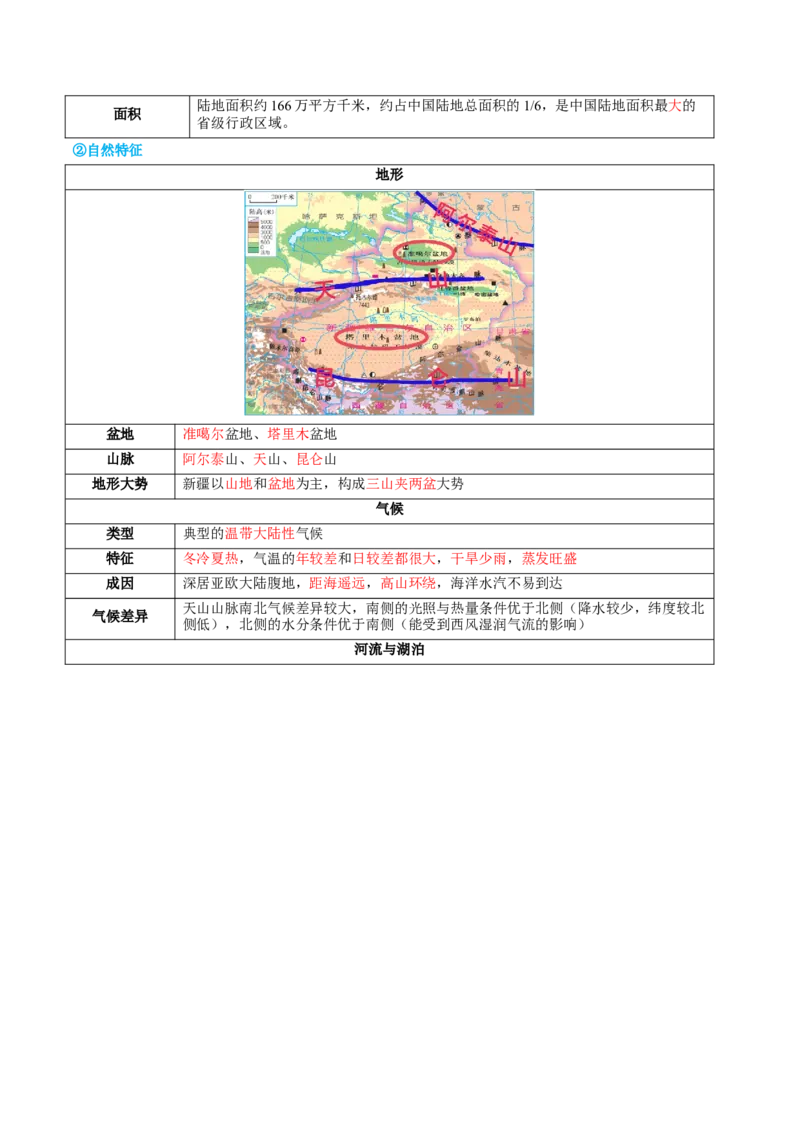 专题25西北地区和青藏地区（讲义）（原卷版）_7地理中考复习_2024年中考复习资料_一轮复习资料_❤2024年中考地理一轮复习讲练测（全国通用）_配套讲义