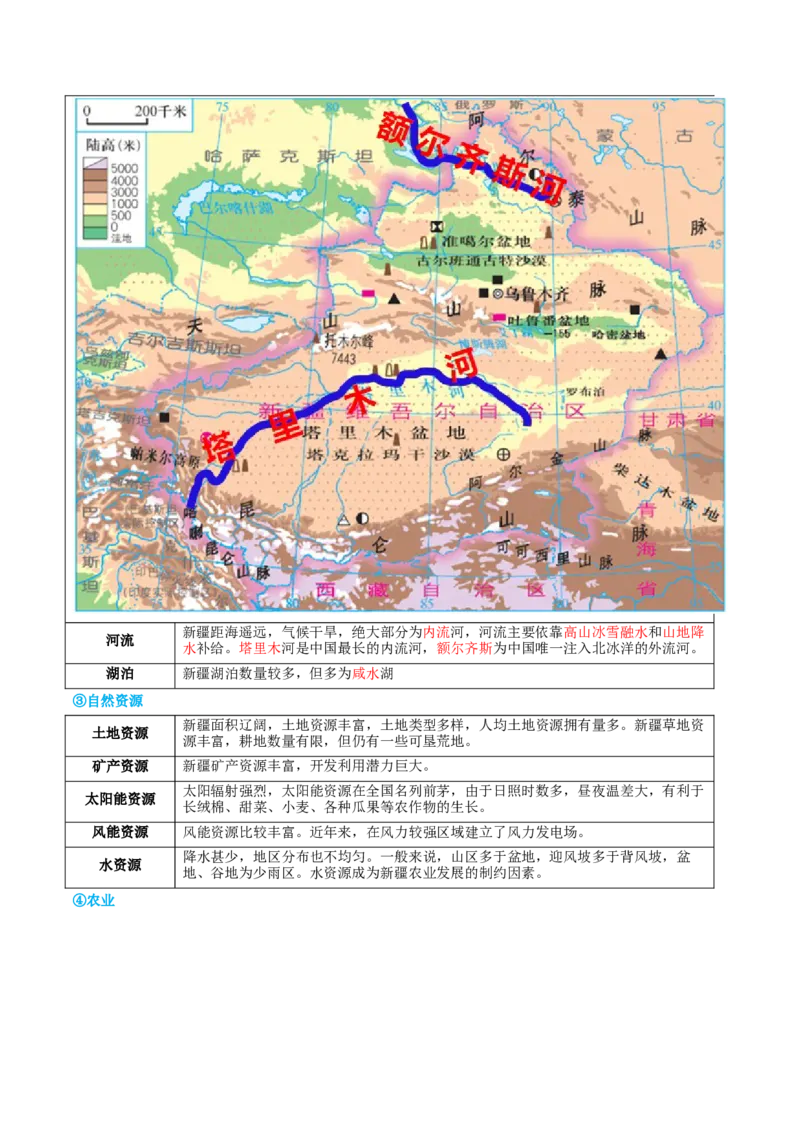 专题25西北地区和青藏地区（讲义）（原卷版）_7地理中考复习_2024年中考复习资料_一轮复习资料_❤2024年中考地理一轮复习讲练测（全国通用）_配套讲义