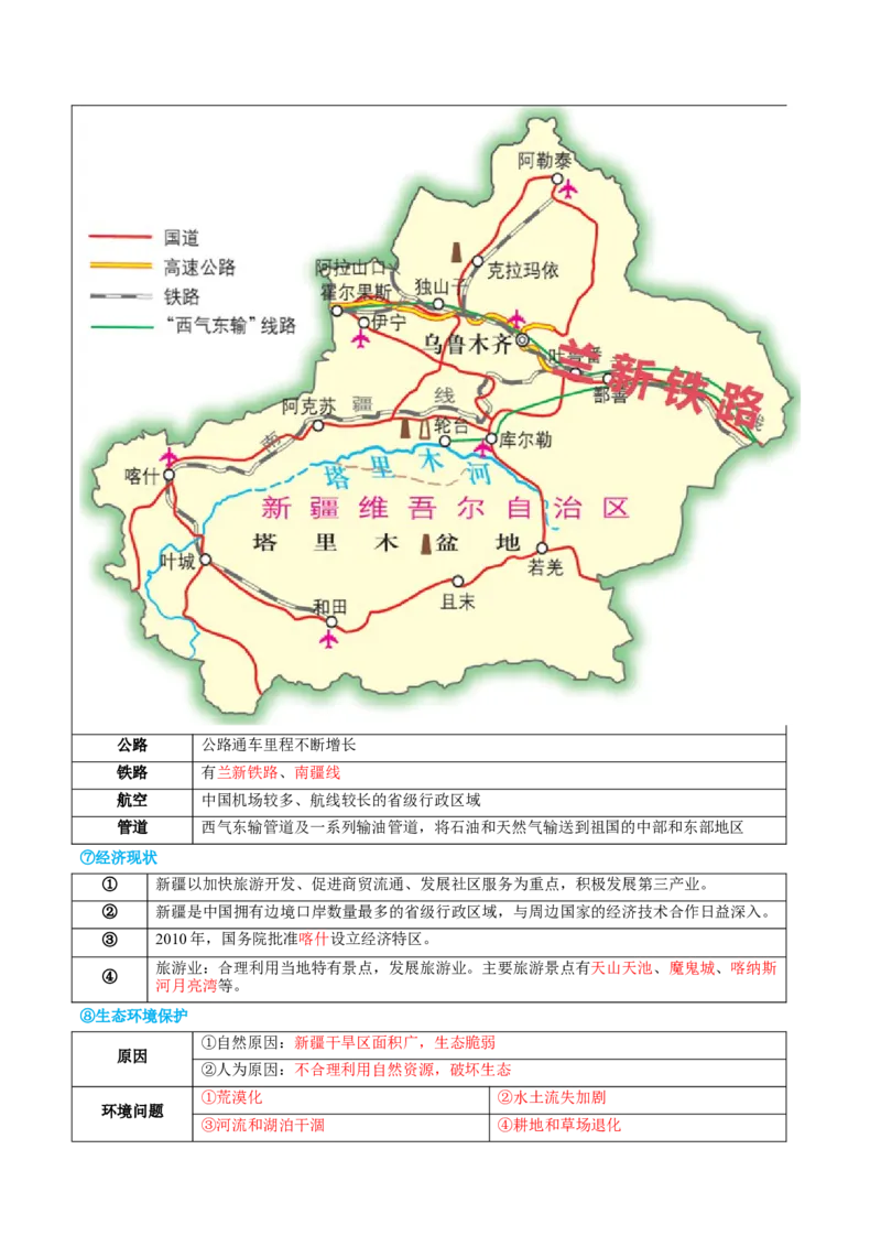 专题25西北地区和青藏地区（讲义）（原卷版）_7地理中考复习_2024年中考复习资料_一轮复习资料_❤2024年中考地理一轮复习讲练测（全国通用）_配套讲义