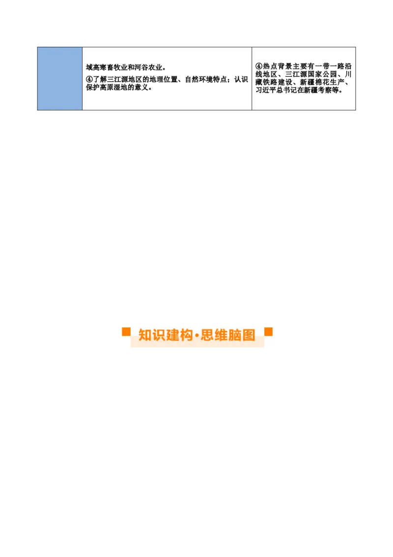 专题25西北地区和青藏地区（讲义）（原卷版）_7地理中考复习_2024年中考复习资料_一轮复习资料_❤2024年中考地理一轮复习讲练测（全国通用）_配套讲义