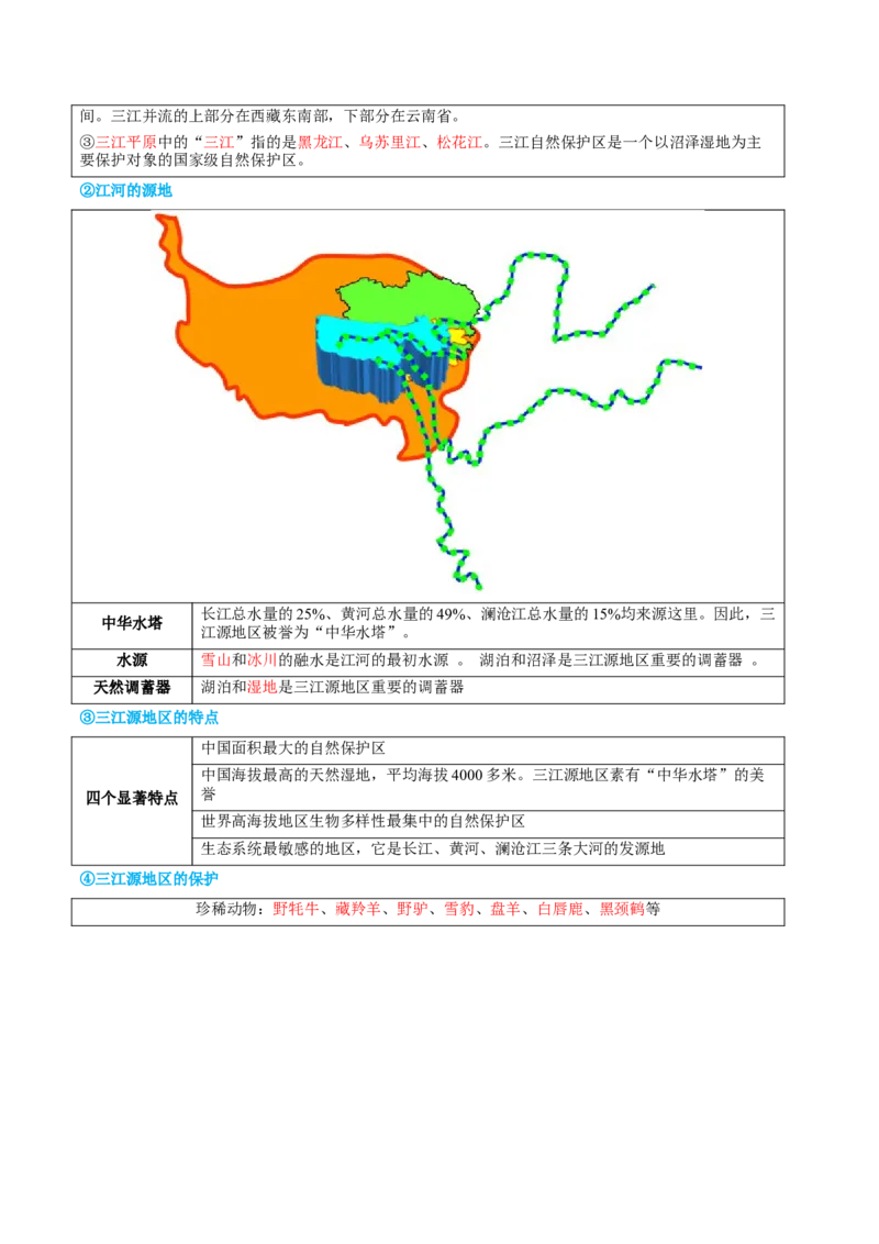 专题25西北地区和青藏地区（讲义）（原卷版）_7地理中考复习_2024年中考复习资料_一轮复习资料_❤2024年中考地理一轮复习讲练测（全国通用）_配套讲义