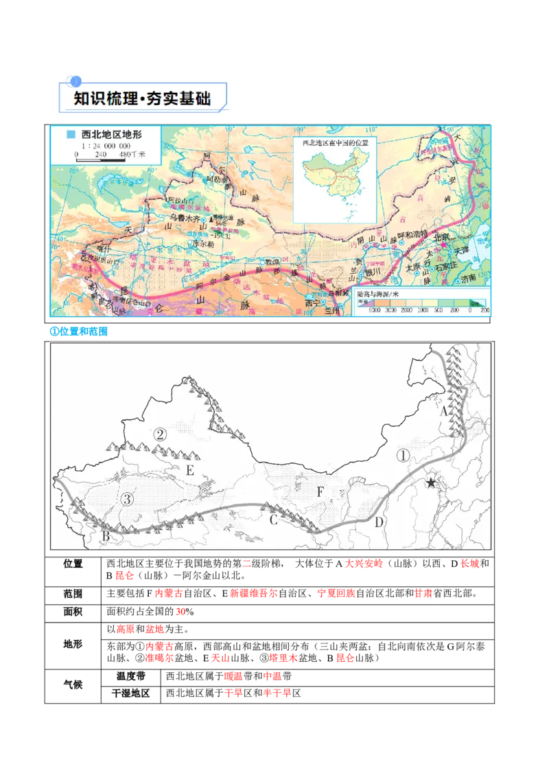 专题25西北地区和青藏地区（讲义）（原卷版）_7地理中考复习_2024年中考复习资料_一轮复习资料_❤2024年中考地理一轮复习讲练测（全国通用）_配套讲义
