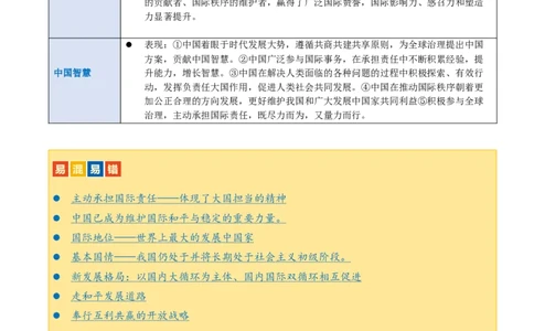 专题06世界舞台上的中国（讲义）（原卷版）_9道法中考复习_2024年中考复习资料_一轮复习资料_完2024年中考道德与法治一轮复习讲练测（全国通用）_配套讲义（原卷版+解析版）