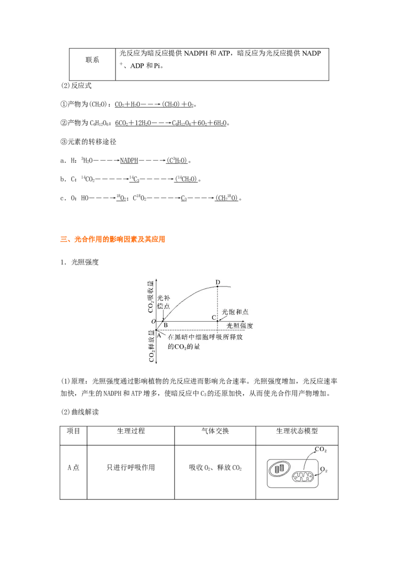 考点12光合作用（核心考点讲与练）-2023年高考生物一轮复习讲练测（全国通用）（原卷版）_通用版（老高考）复习资料_2023年复习资料_一轮复习
