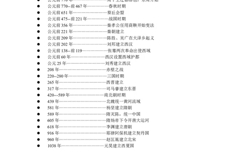 中国历史重大事件发生的时间表_8历史中考复习_2023年中考复习资料_专项复习_历史大事年表----0