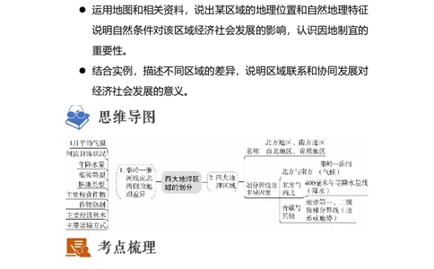 专题20中国的地理差异（讲义）（原卷版）-2023年中考地理一轮复习讲练测_7地理中考复习_2023年中考复习资料_一轮复习_2023年中考地理一轮复习讲练测