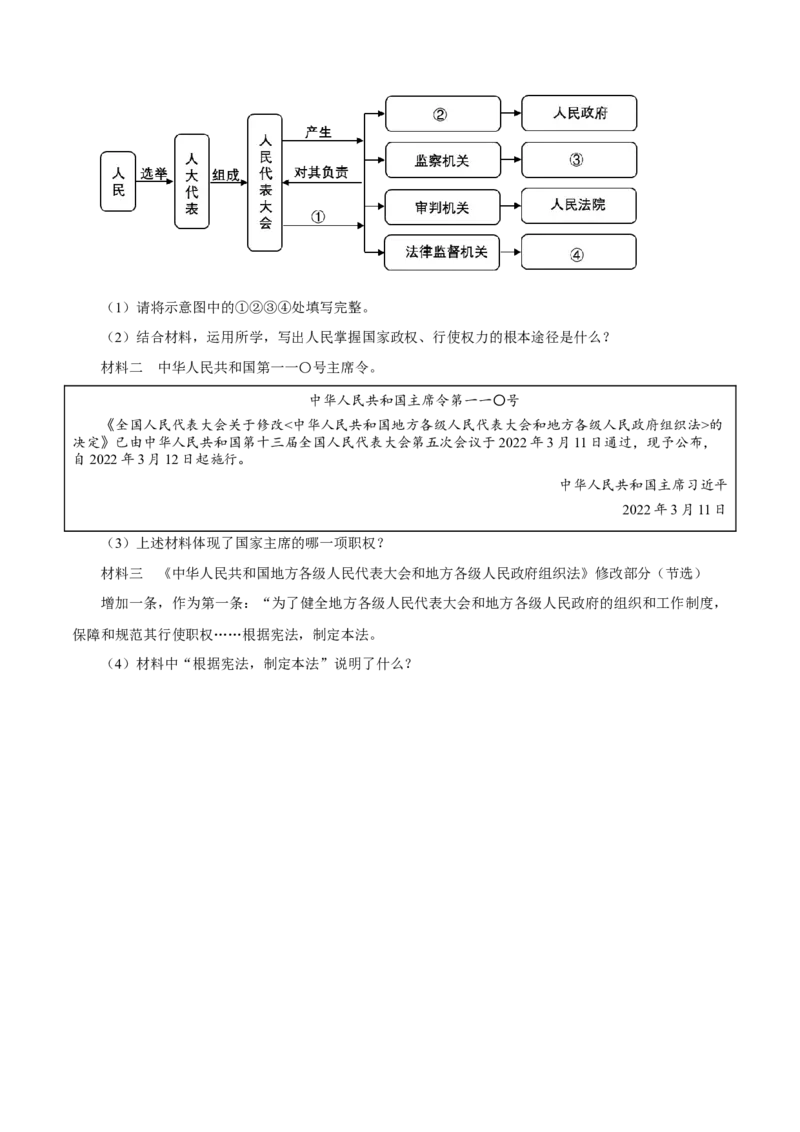 专题15人民当家作主（真题演练）（原卷版）_9道法中考复习_2023年中考复习资料_一轮复习_备考无忧2023年中考道德与法治一轮复习精讲课件+真题演练（部编版）