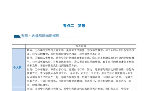 专题16成长的节拍(讲义)（原卷版）_9道法中考复习_2024年中考复习资料_一轮复习资料_完2024年中考道德与法治一轮复习讲练测（全国通用）_配套讲义（原卷版+解析版）