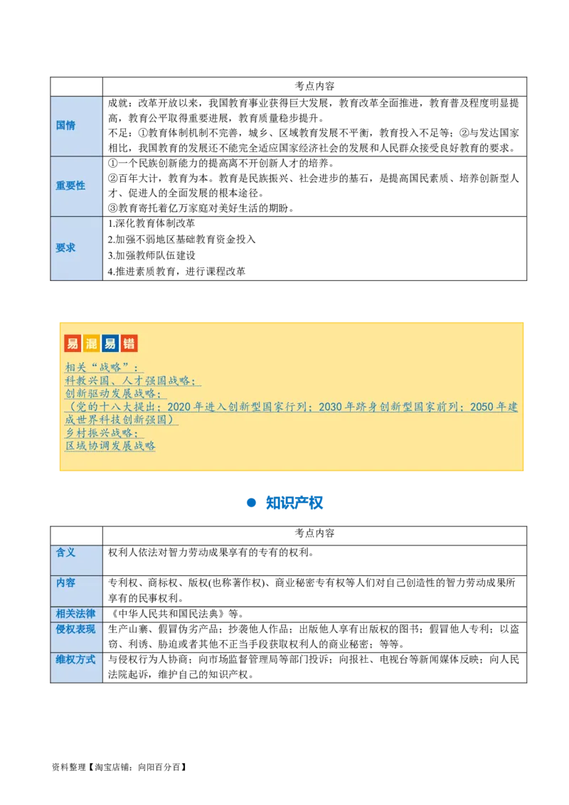 专题01富强与创新（讲义）（原卷版）_9道法中考复习_2024年中考复习资料_一轮复习资料_完2024年中考道德与法治一轮复习讲练测（全国通用）_配套讲义（原卷版+解析版）